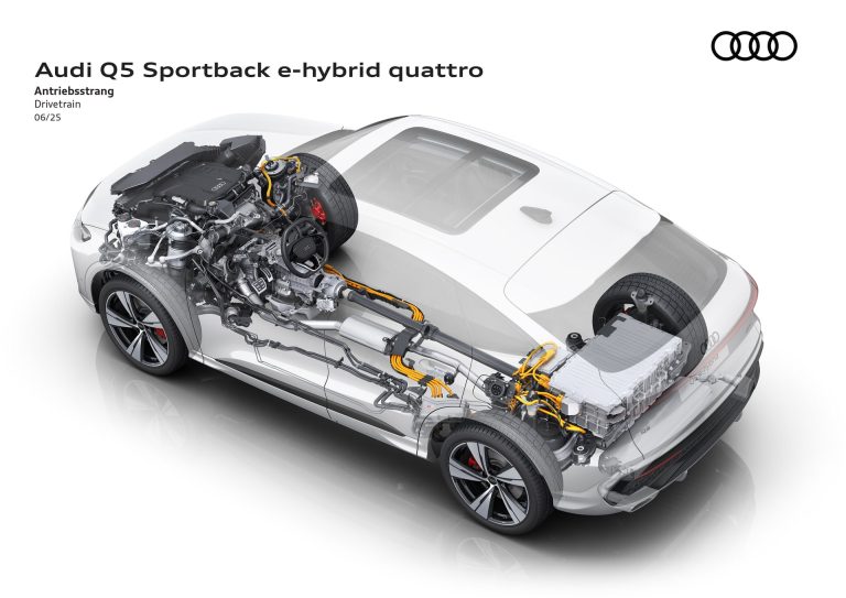 Cómo elegir un SUV premium seguro con EuroNCAP 5 estrellas 2024-2025 en 2026 sin subir al acabado tope